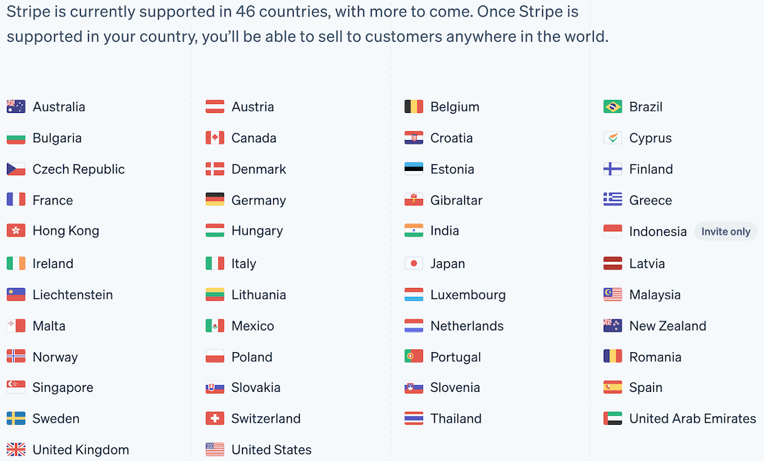 A list of countries where Stripe is available