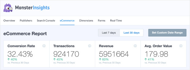 MonsterInsights eコマースの概要