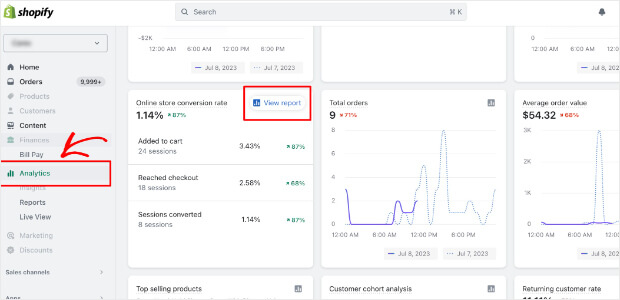 taxa de conversão da loja shopify