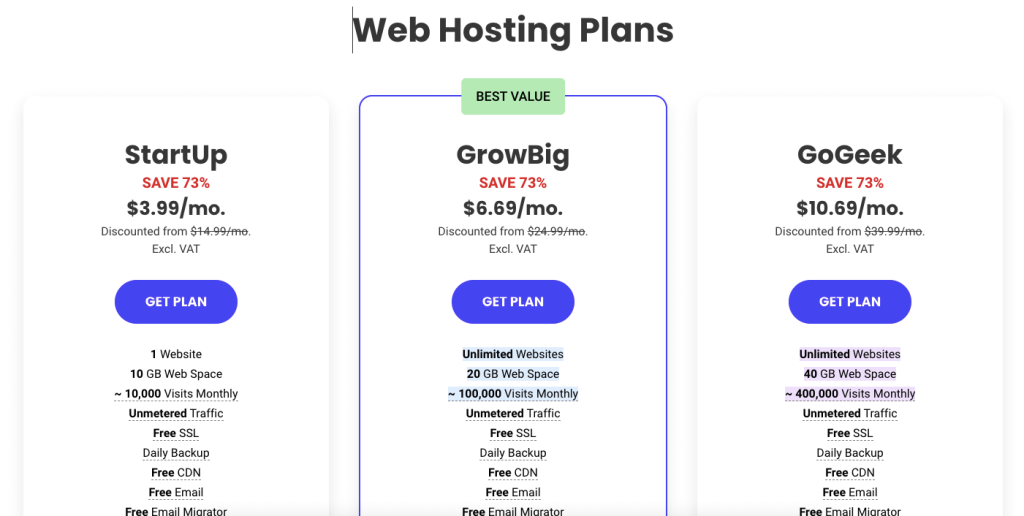 Hostinger vs SiteGround: Which Is the Better Value for Money? 3