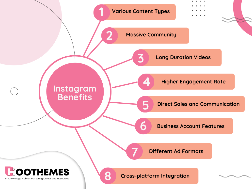 TikTok contre Instagram : les pros d'Instagram