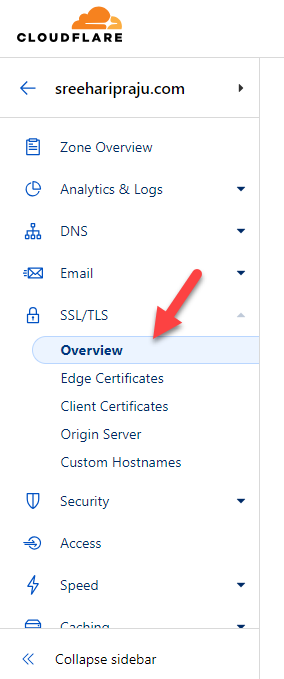 Paramètres SSL/TLS