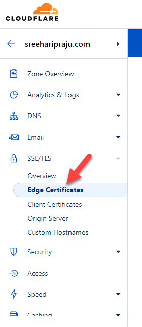 certificats de périphérie