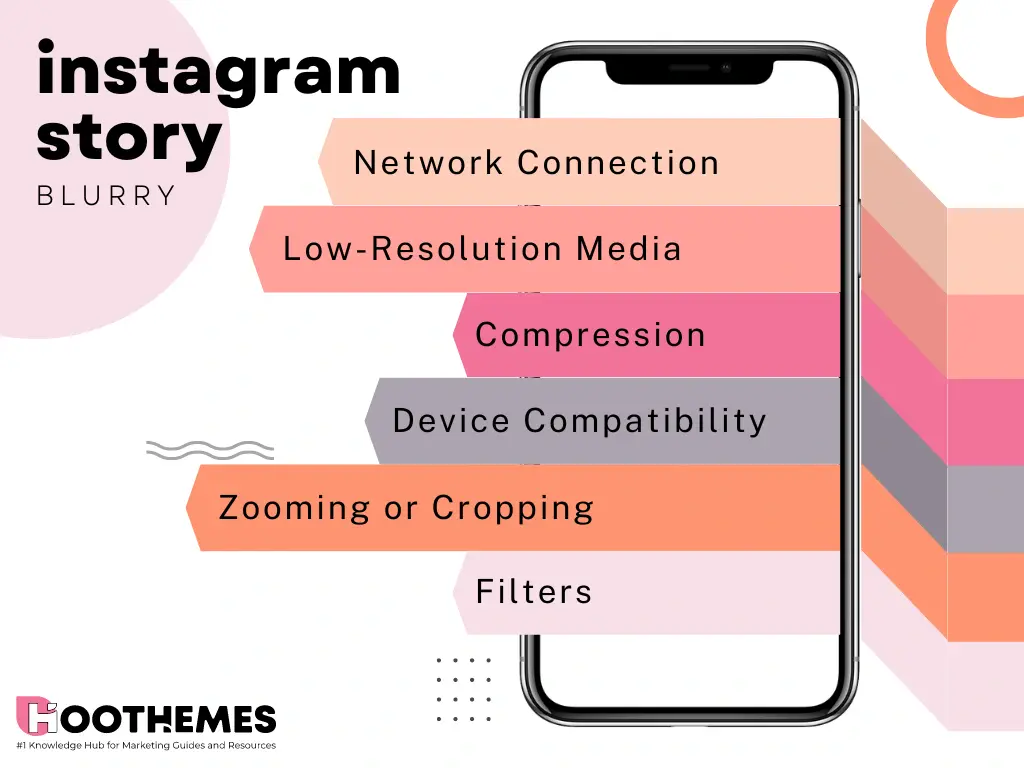 kenapa story instagram saya terlihat buram