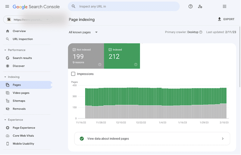 Cómo Google rastrea su sitio y le brinda una auditoría completa (p. ej., pestaña de indexación de páginas) - Fuente: imagen de Google Search Console en Ahrefs