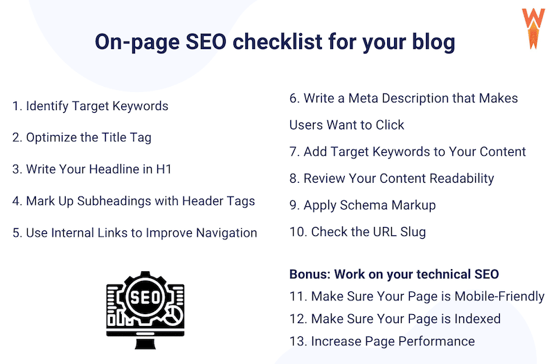 Lista de verificación de optimización de SEO en la página para sus publicaciones de blog - Fuente: WP Rocket