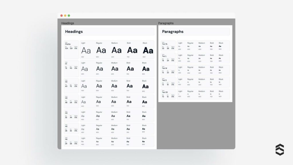 Beispiel für ein Designsystem