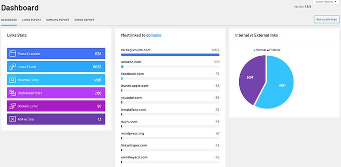 Link Whisper reports overview