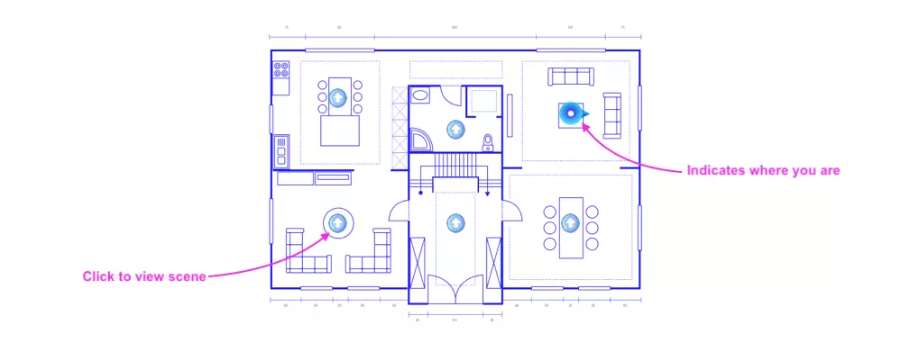 Semplifica la navigazione con il clic per visualizzare la scena