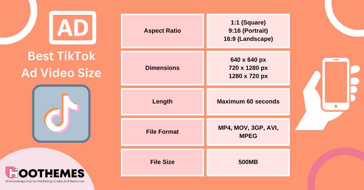 Ukuran Iklan Video TikTok Teratas