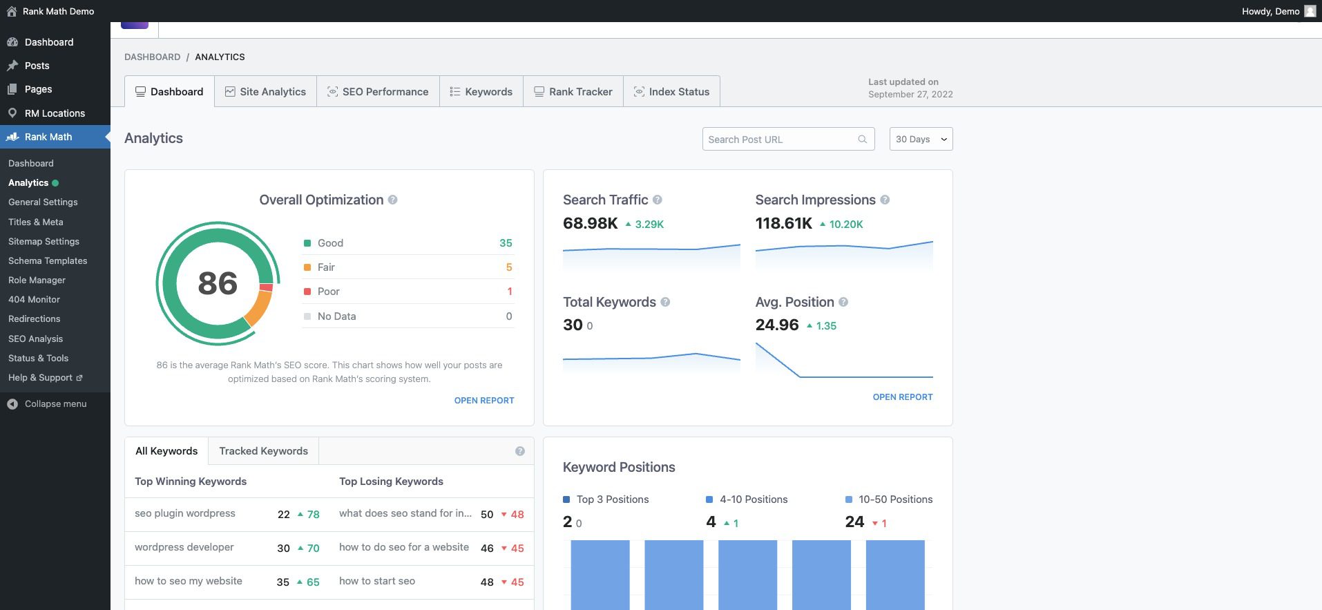 Classifica matematica SEO Dashboard