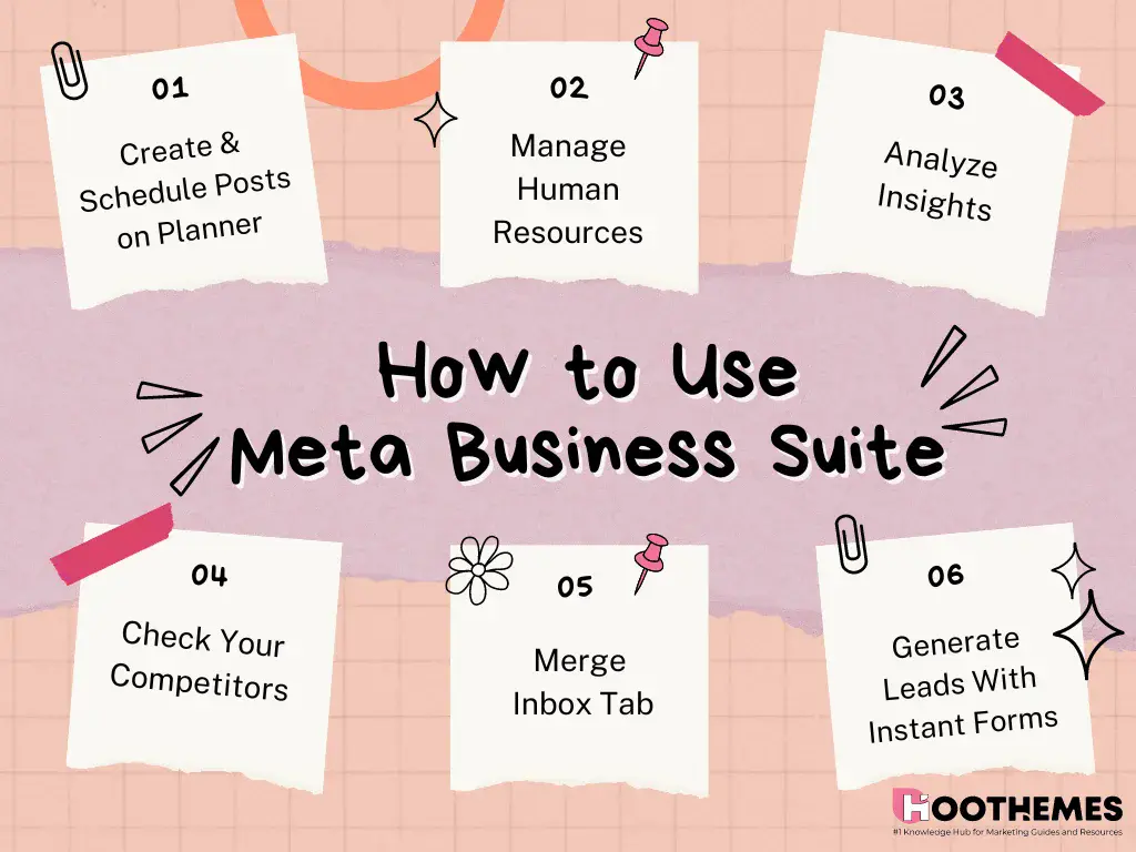 como usar o meta business suite