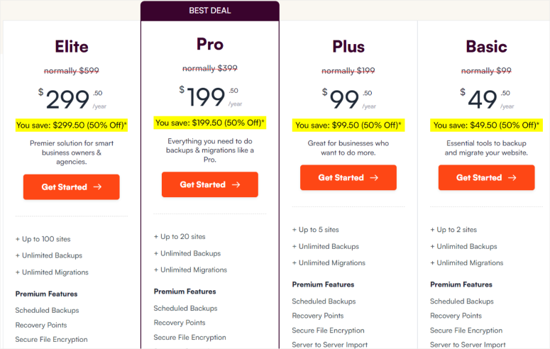 ราคาเครื่องทำสำเนา - IsItWP - เครื่องมือตรวจจับธีม WordPress ฟรี duplicator price
