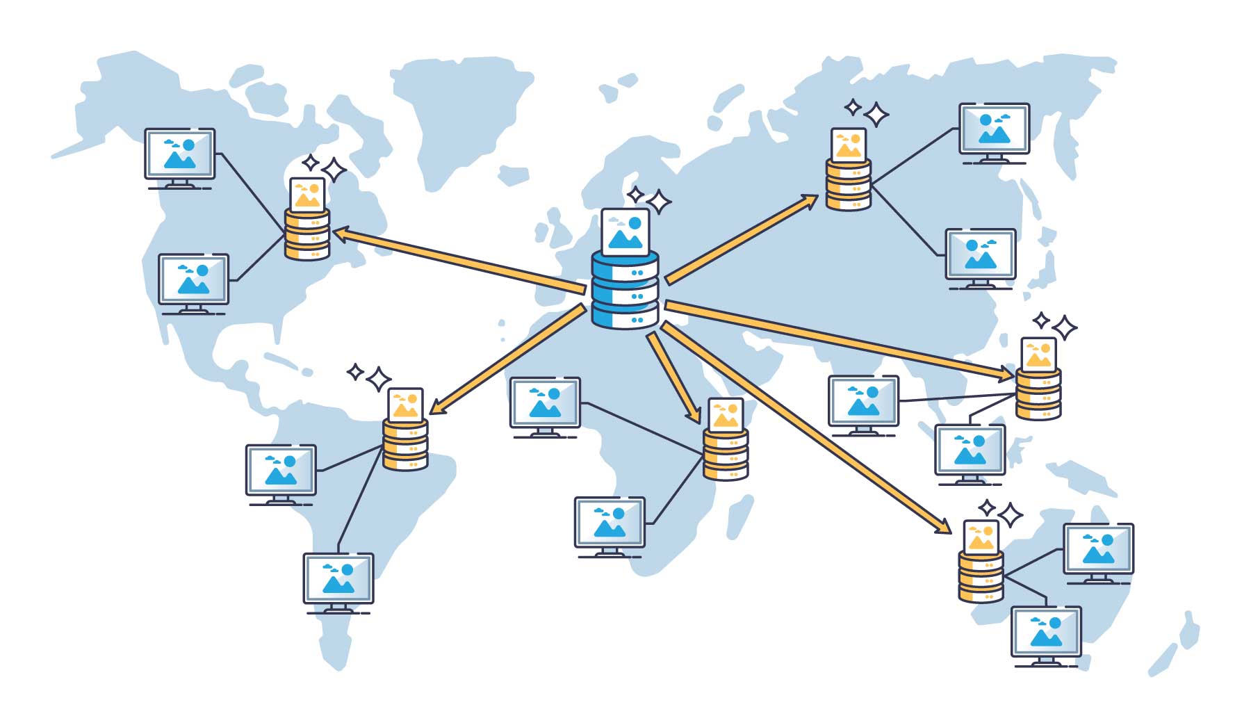 acelere o WordPress com CDN