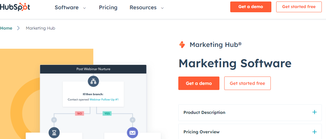 Centre de marketing HubSpot