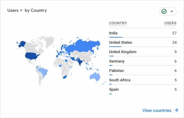 mappa della posizione del pubblico di analisi web