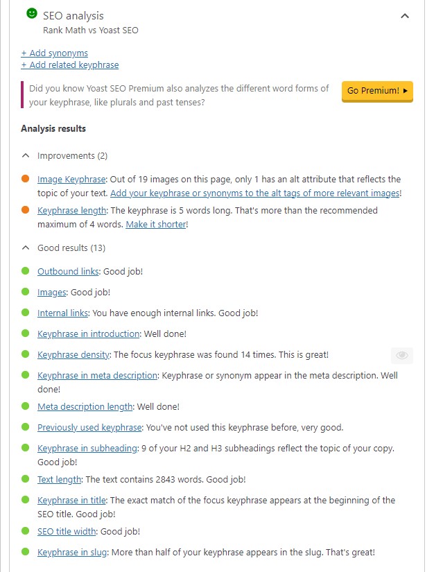 Analisis SEO Yoast