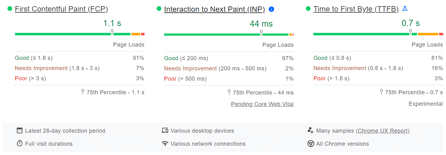 PSI 测试结果的扩展视图。