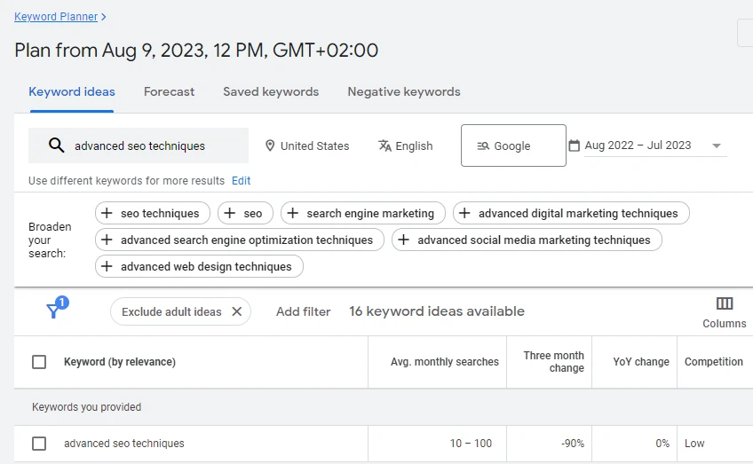 Usando o Google Keyword Planner para verificar palavras-chave geradas pelo ChatGPT.