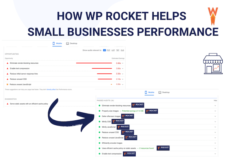 WP Rocket 可以解決小型企業的主要 PSI 問題 - 資料來源：WP Rocket