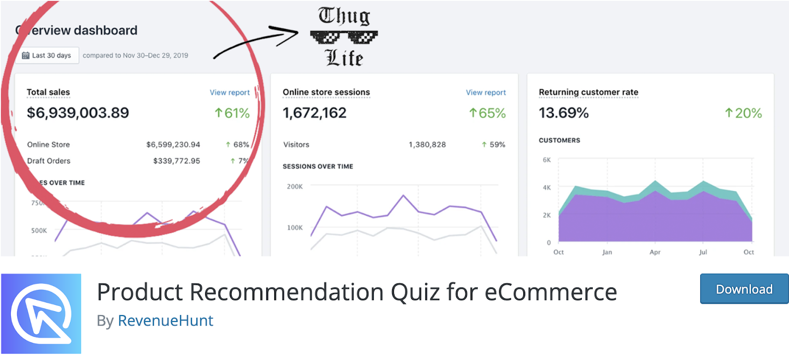 Quiz sur les recommandations de produits