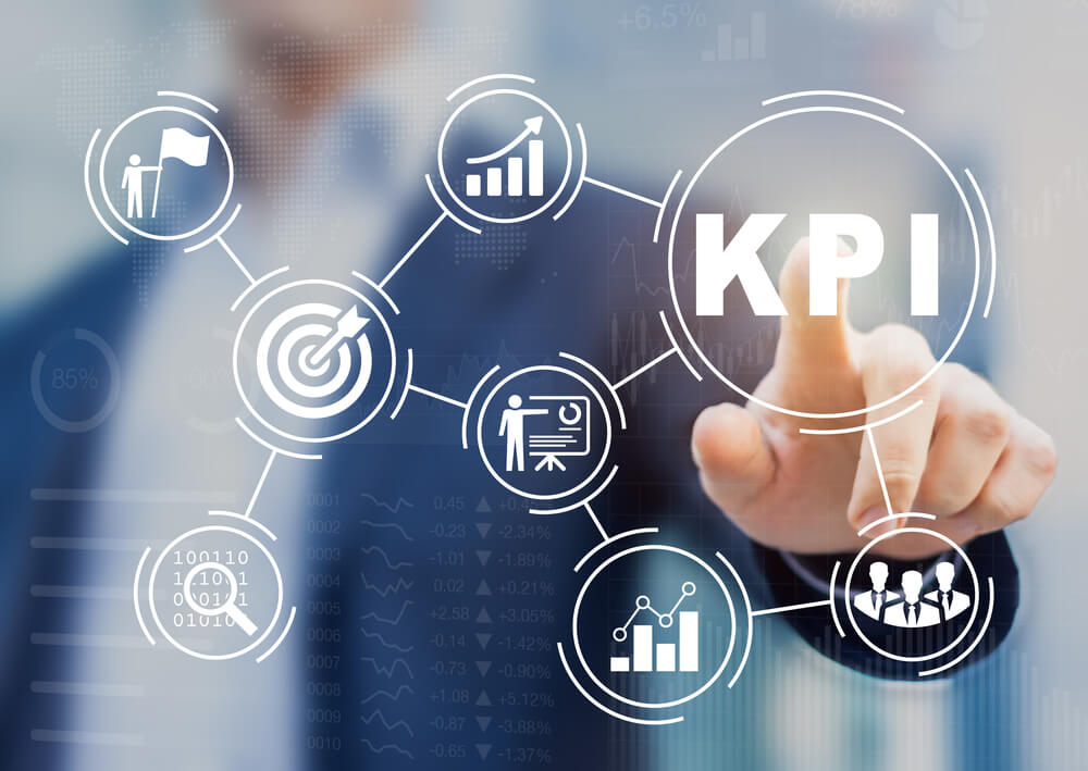 Définissez vos KPI – Stratégie de marketing de contenu