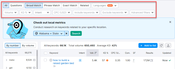 Filters for SEMRush keyword magic tool 