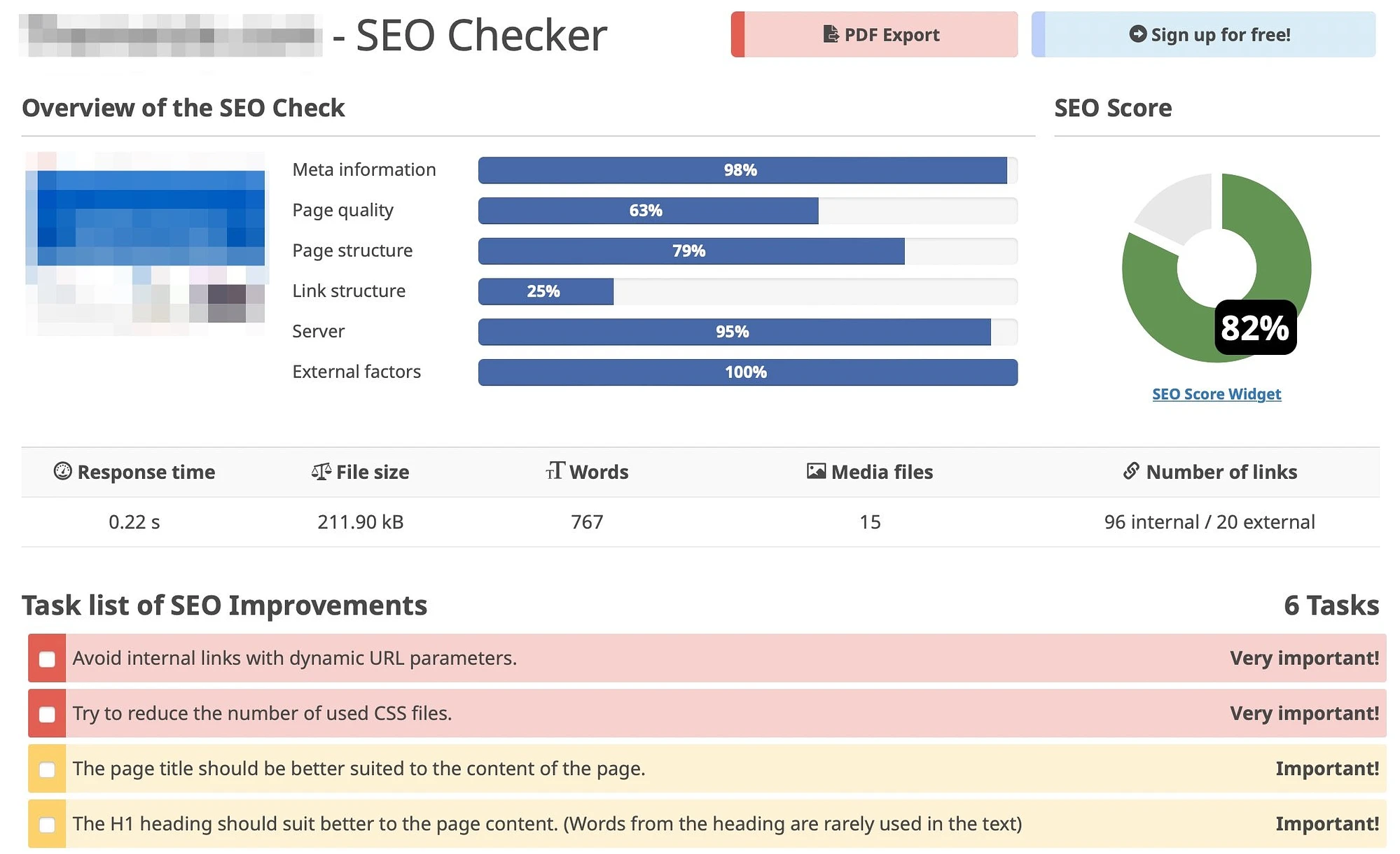 Kaufen Sie abgelaufene Domains mit großartiger SEO, indem Sie sie zuerst mit Seobility überprüfen.