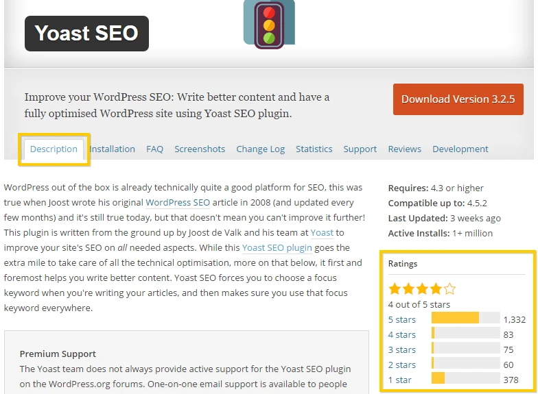 Yoast SEO の WordPress プラグイン評価の表示