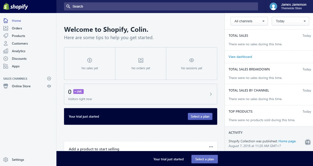 Shopify 儀表板。