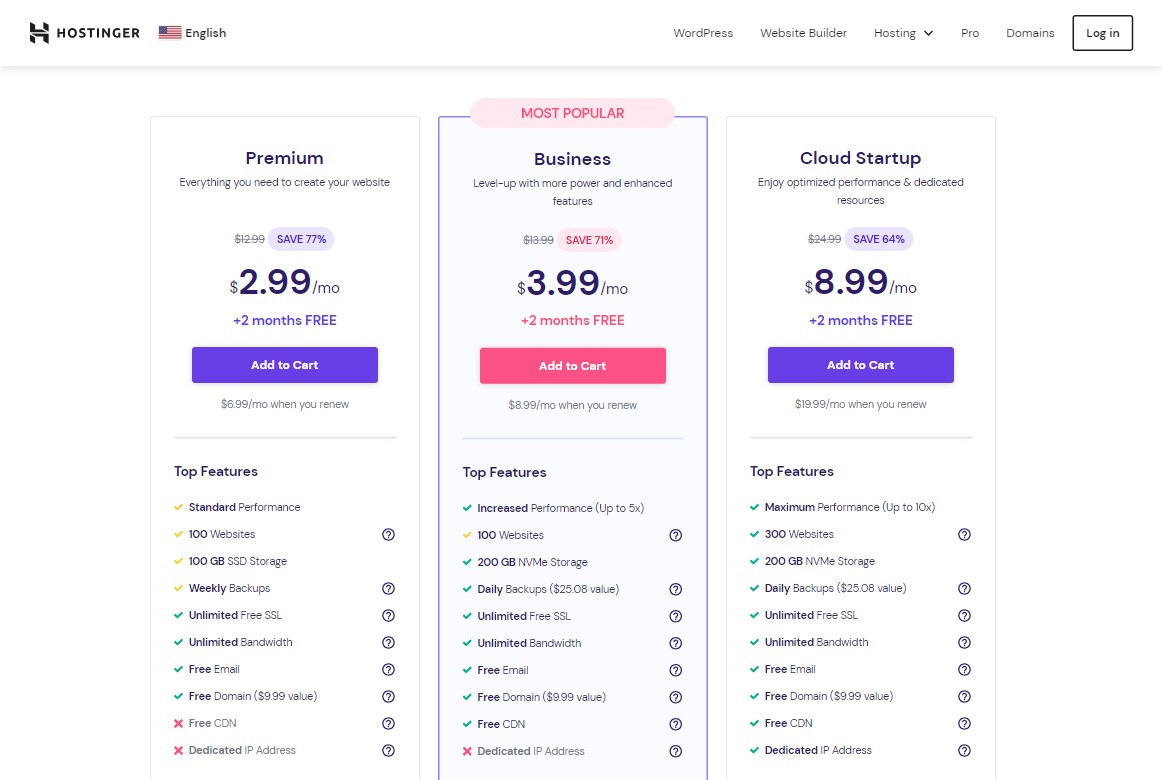 Planes de hosting de Hostinger