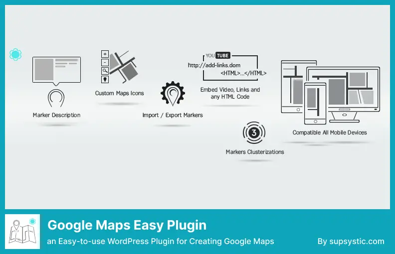 Plugin facile di Google Maps: un plug-in WordPress facile da usare per la creazione di Google Maps