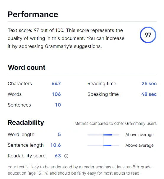 Métricas de pontuação geral do GrammarlyGO.