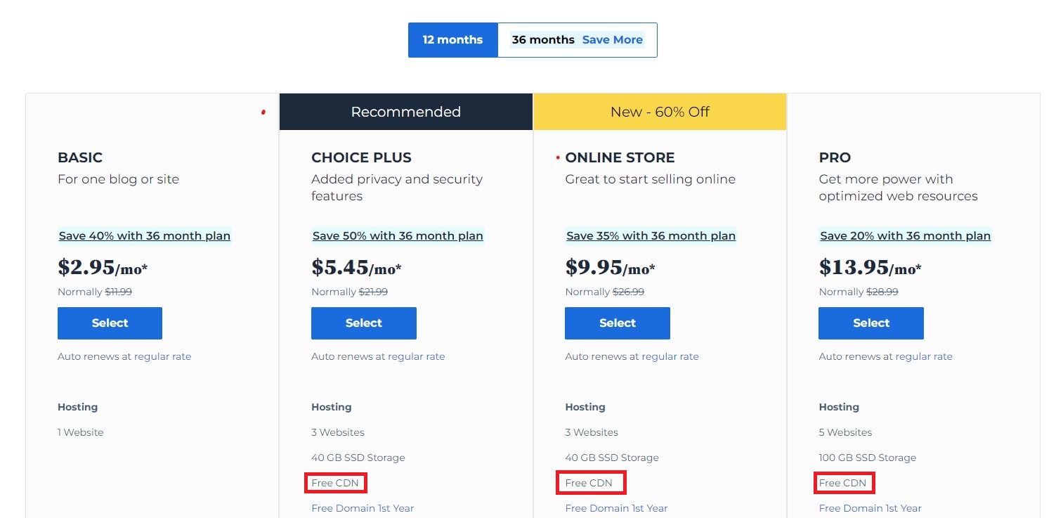 Bluehost โฮสติ้งที่ใช้ร่วมกันฟรี cdn