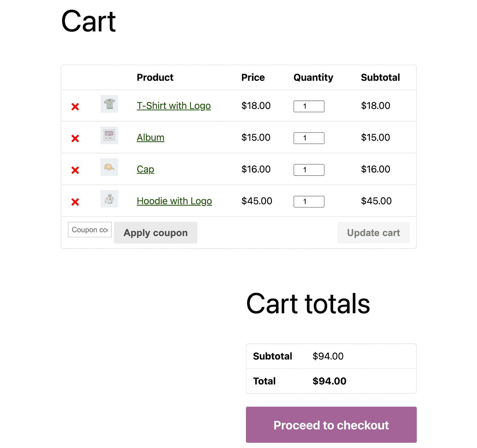 Pour commencer, voyons pourquoi vous souhaiterez peut-être modifier votre page Panier dans WooCommerce (image de l'éditeur de panier).