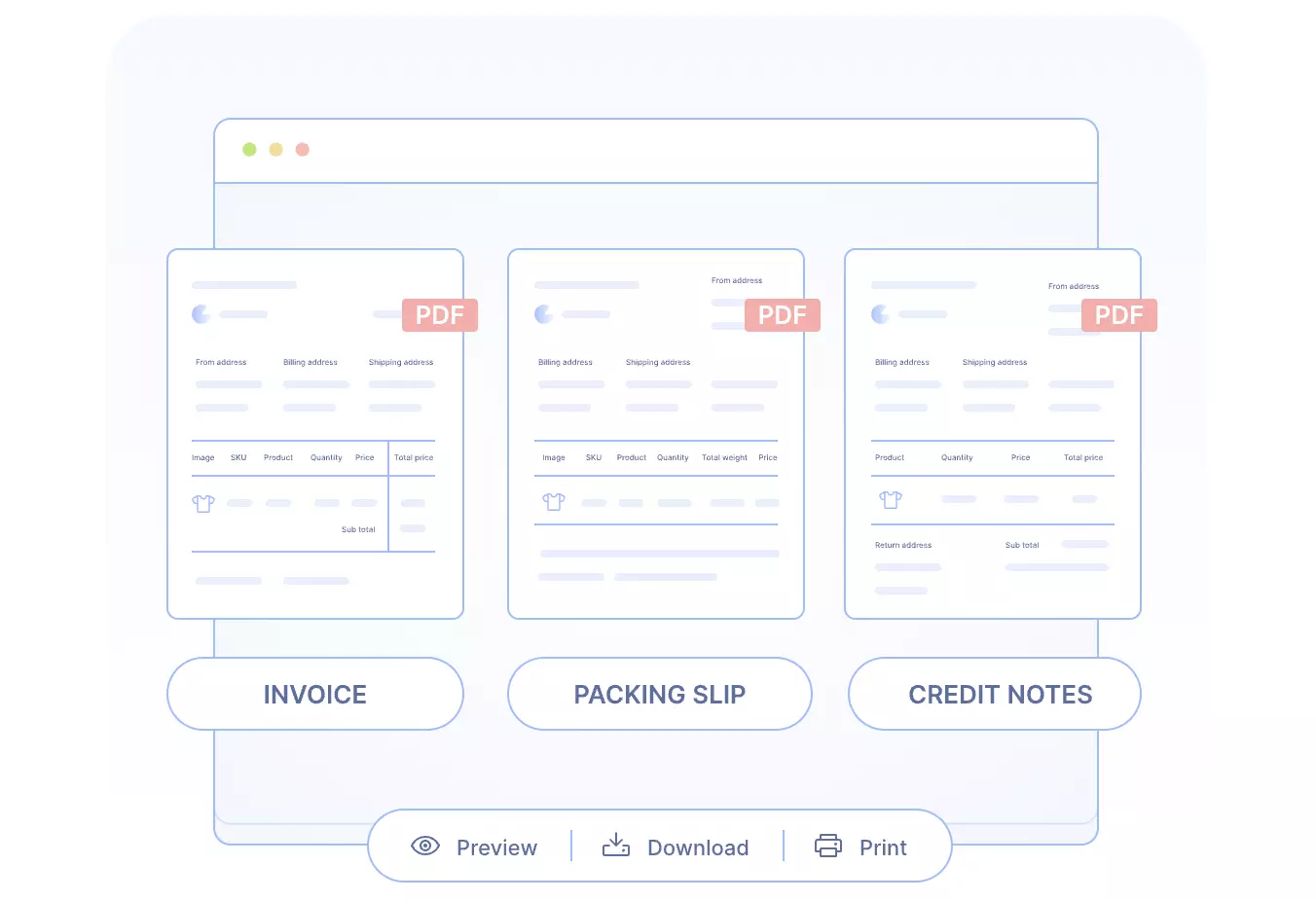 WooCommerce PDF Faturalar Eklentisi