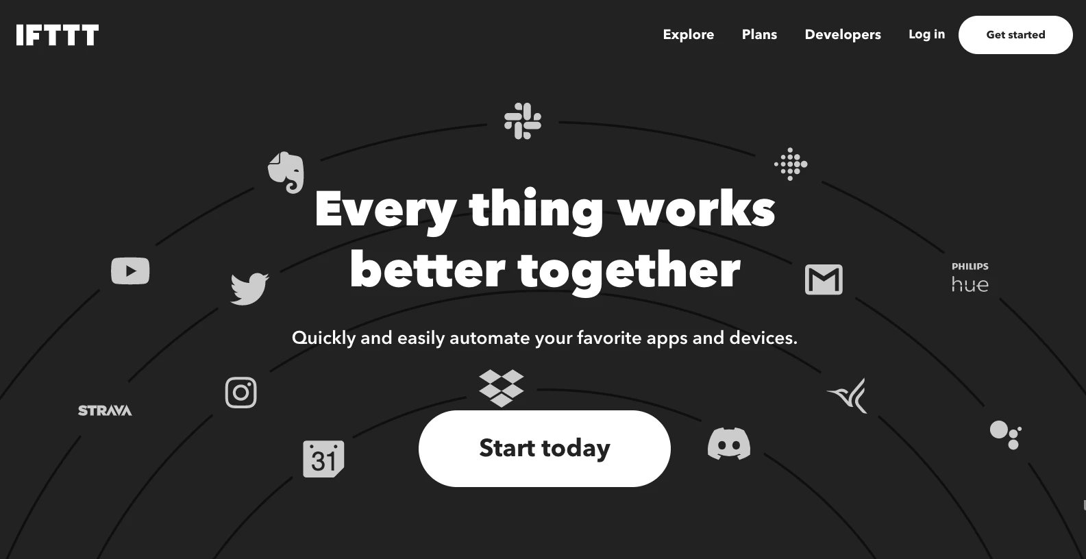 Home page IFTTT | Alternative gratuite a Zapier.