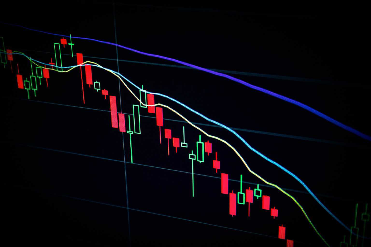 gráfico de tesla etoro