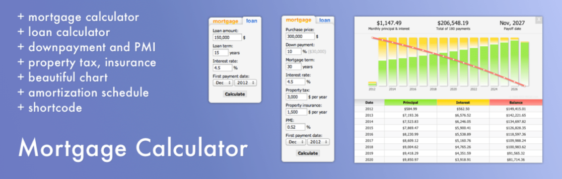 Mortgage Calculator homepage