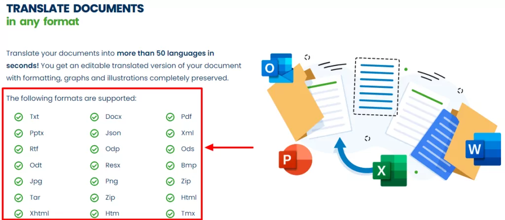 Systran traduce formatos de documentos compatibles