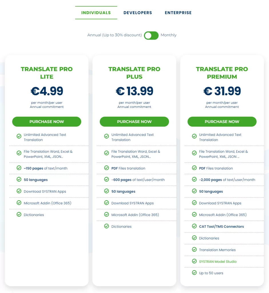 harga terjemahan systran