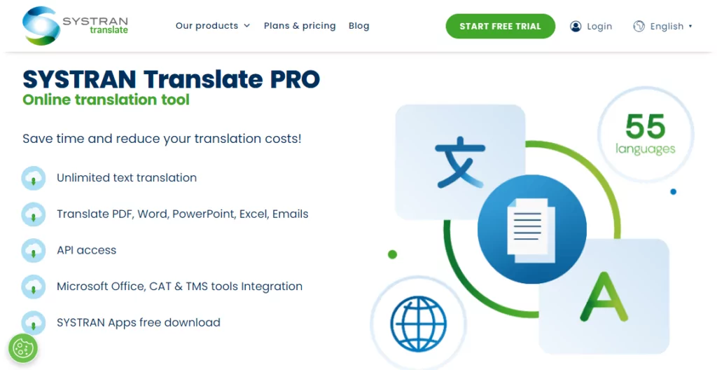 systran menerjemahkan fitur pro