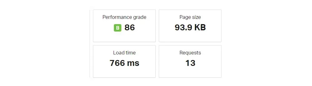 Test de viteză a temei Astra