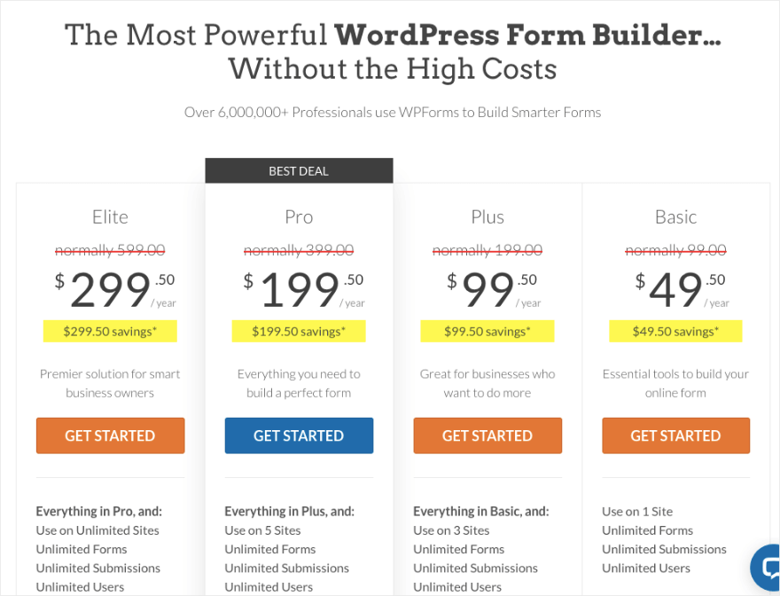 WPForms 定价