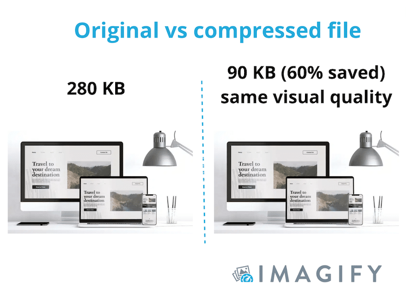 Качество не меняется после сжатия с помощью Imagify. Источник: Imagify.