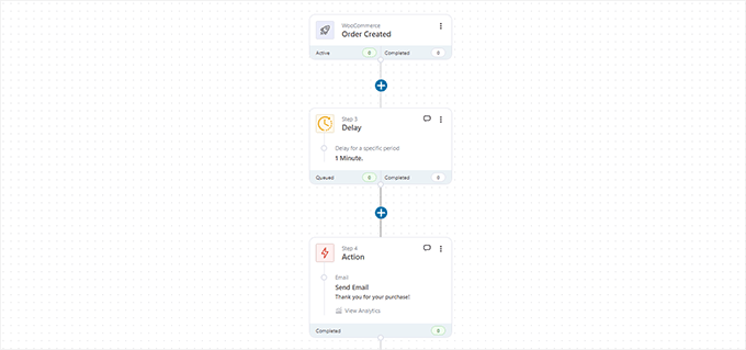 FunnelKit automation editor