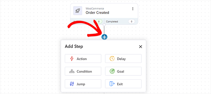 Add automation step