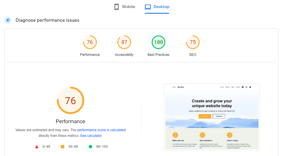 Résultats de performances avec WP Optimize.