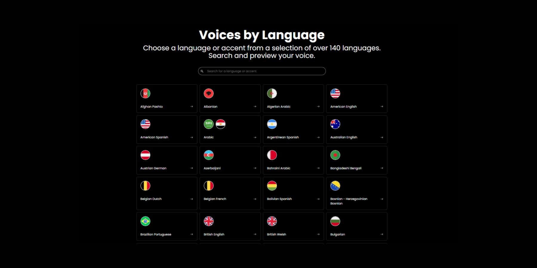 Idiomas soportados por PlayHT