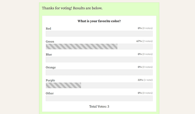 WPForms poll results